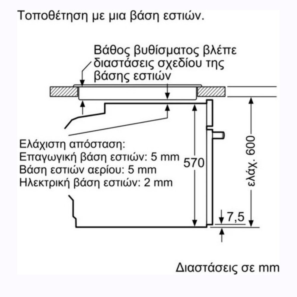Bosch Hba534es003 bosch hba534es003